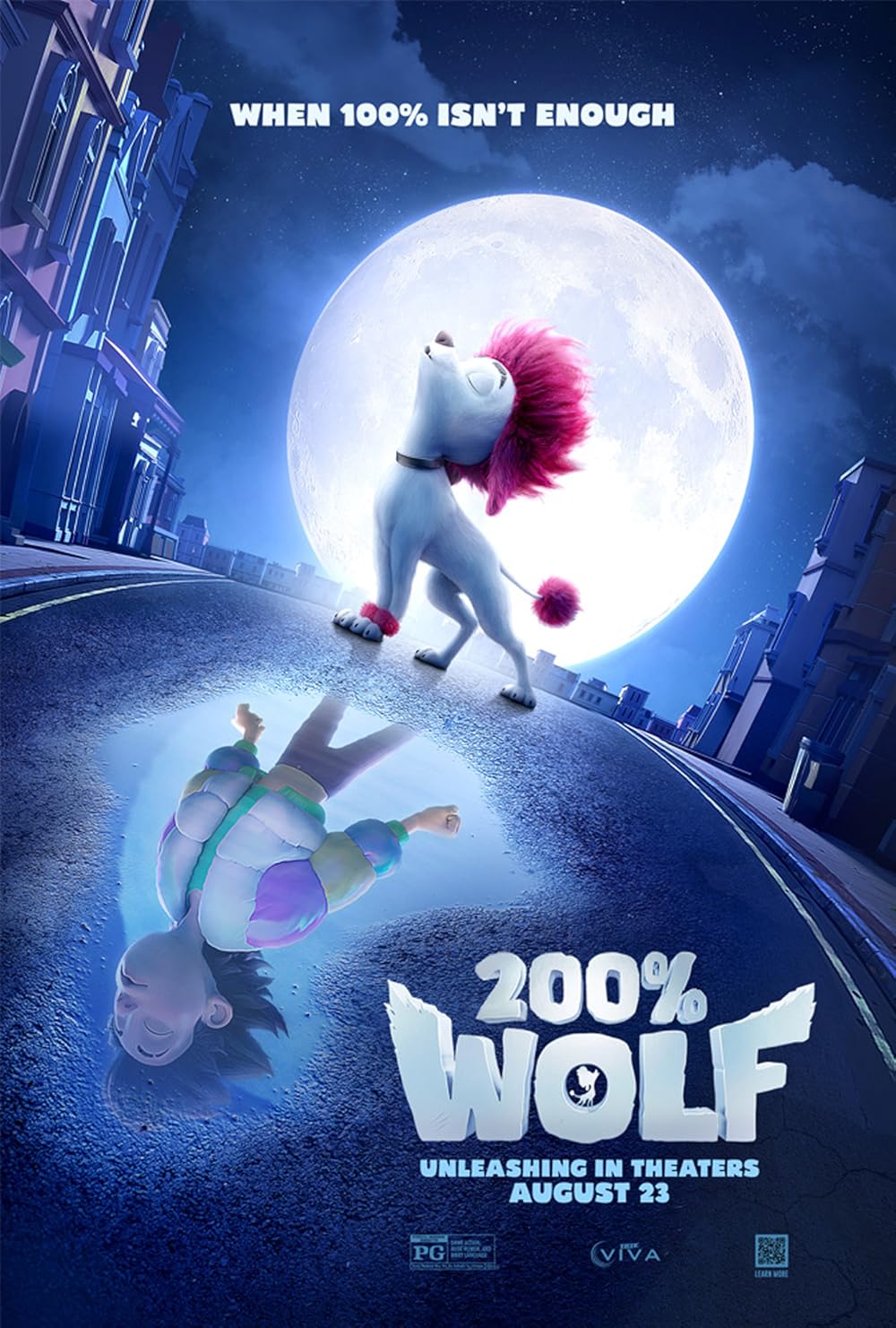 200_ Sói Bảnh – 200% Wolf